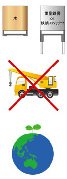 木造耐火を選ぶ理由は？